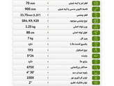 تلسکوپ CRG709006 | مدل 70/900